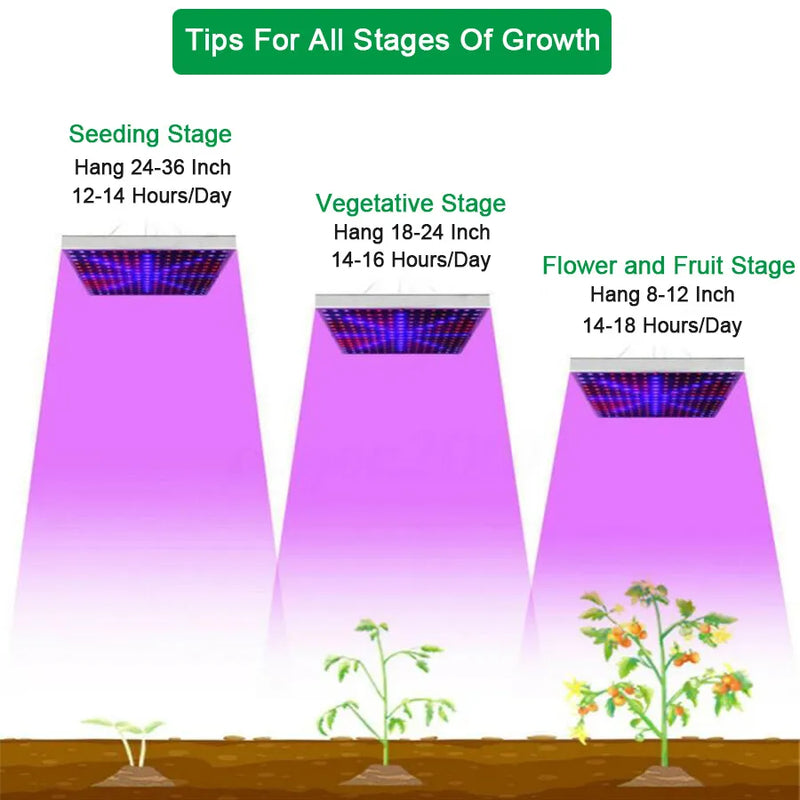 LED Plant Grow Light 1000W/2000W Full Spectrum Hydroponic Growing Lamp Plants Phyto Veg Flower Indoor Ultrathin Panel Phytolamp