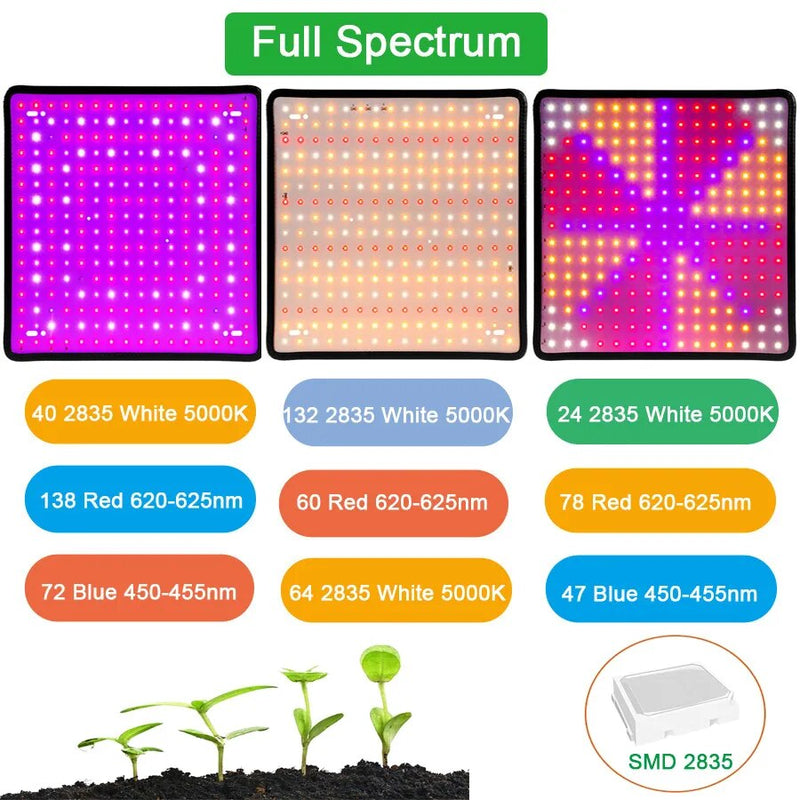 LED Plant Grow Light 1000W/2000W Full Spectrum Hydroponic Growing Lamp Plants Phyto Veg Flower Indoor Ultrathin Panel Phytolamp