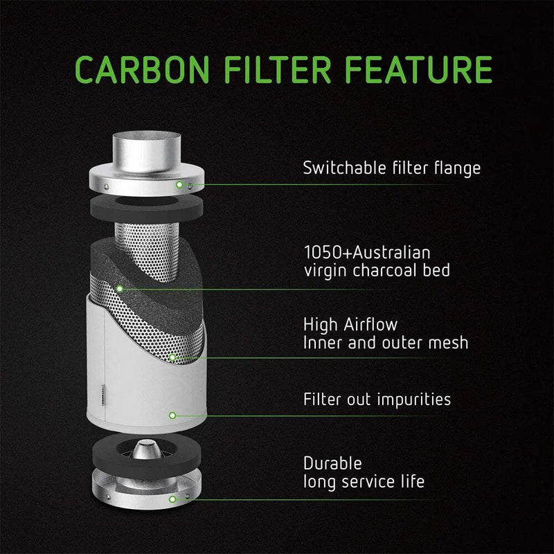 Grow Tent Activated Carbon Air Purification Kit Adjustable Speed Fan Purify The Air For Odor Filtration in Grow Box + Greenhouse