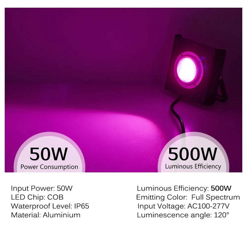 500W Full Spectrum LED Grow Light: Ideal for Indoor Plant Growth (220V)