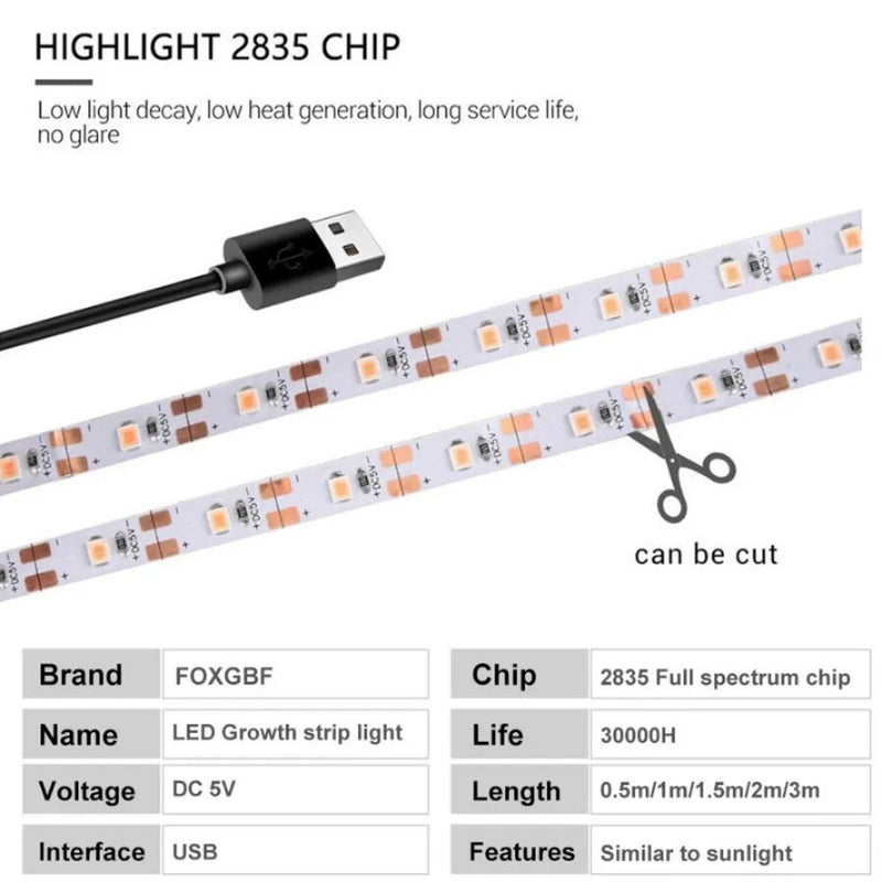 USB LED Grow Light: Full Spectrum for Seedlings & Grow Tents (DC 5V)