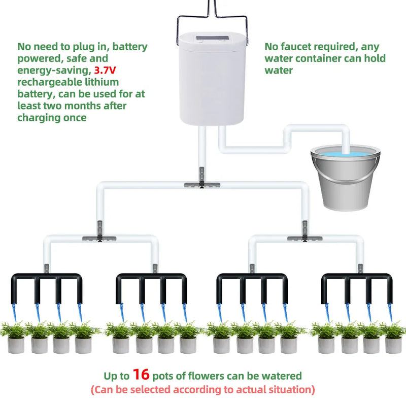 Automatic Watering Pump Controller: Perfect for Potted Plants (2/4/8/16 Head)