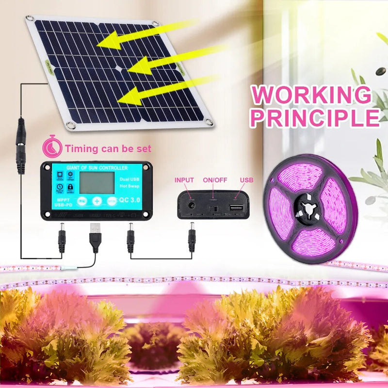 Solar LED Grow Light Strip: Full Spectrum for Hydroponic Plant Growth