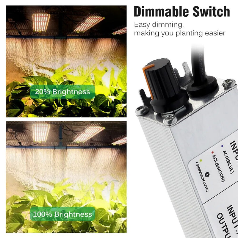 150W Samsung LM281B LED Grow Light: Full Spectrum for Plant Growth