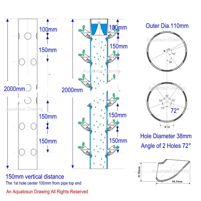 10pcs DIY Hydroponic Colonization Cups: Perfect for Vertical Tower Gardening